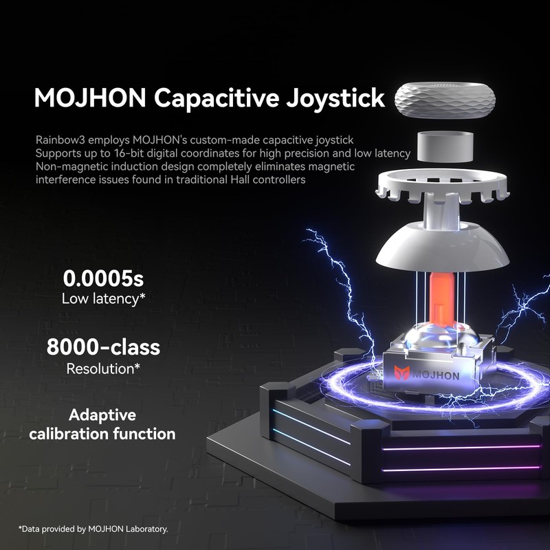BIGBIG WON Rainbow 3 Wireless PC Gaming Controller Capacitive Joystick