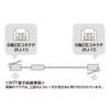 Sanwa Supply TEL-FST-05N2 Shielded Twisted Modular Cable with Core Silver