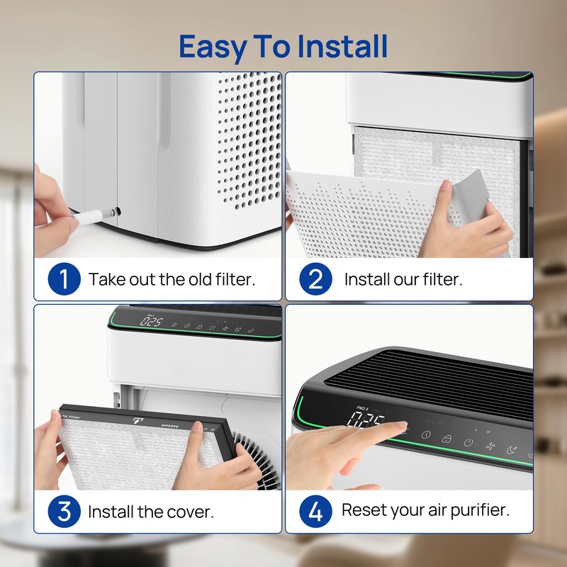 MR5866 Air Purifier Replacement Filter, True HEPA Filter Compatible with