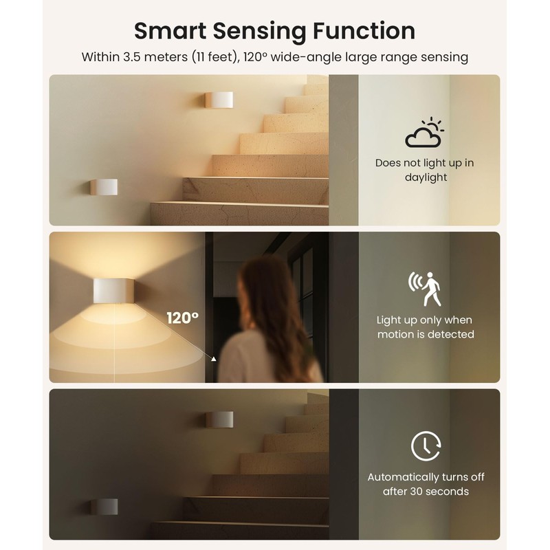 FULEN Motion Sensor Wall Light with Remote Control 3 Colors