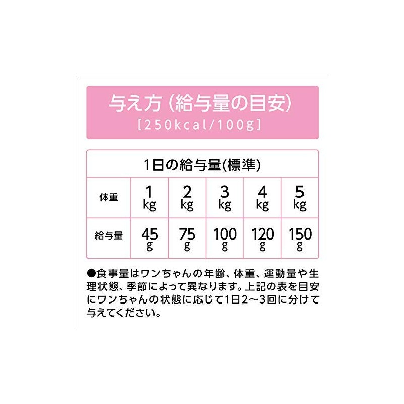 Inu no Shiawase Puccine 1-6 Years Old Ultra Small Grain