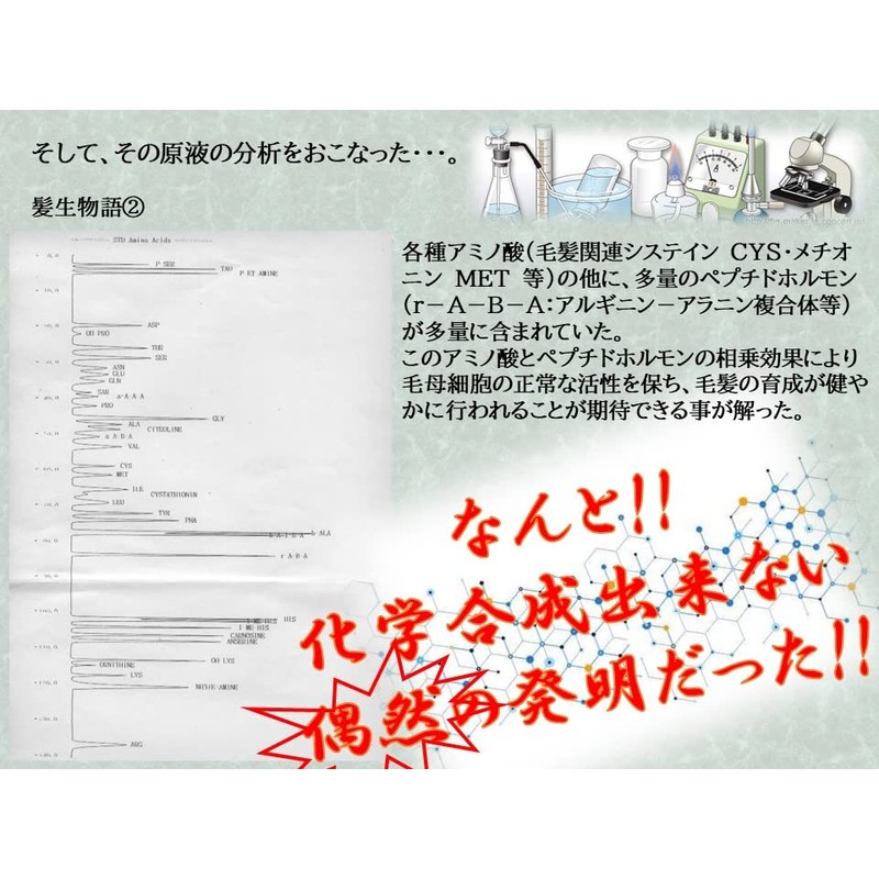 For Hair Growth and Hair Growth! Passay Set (Natural Shampoo,