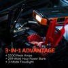 1500A Jump Starter