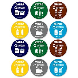 GamesMonkey® - Recycling Stickers for Waste Recycling Wheel v2 - Washable Waterproof Illustrated - Italian English - Compliant with UNI 11686 Standard (8.5 x 8.5, 12 Pieces)