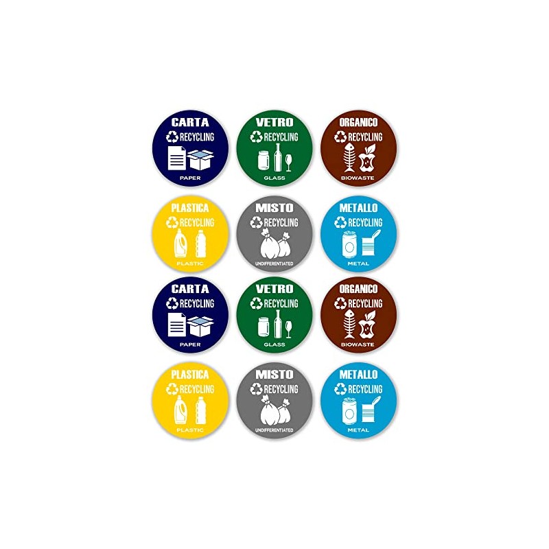 GamesMonkey® - Recycling Stickers for Waste Recycling Wheel v2 -