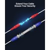 ANNKE Security Camera Cable, 30M/100ft All-in-One Universal Compatibility BNC Video