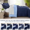 satisomnia Twin Comforter Set Navy Blue, Lightweight Comforters Twin Size