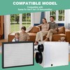 14 x 17.5 x1.75 MERV 13 Replacement Dehumidifier Filter Compatible