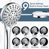 BRIGHT SHOWERS Rain Shower Head with Handheld Spray Built-in Power
