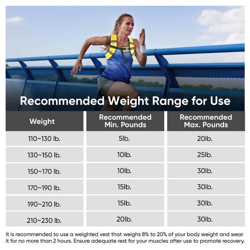APEXUP APEXUP Weighted Vest with 5lbs/10lbs/15lbs/20lbs/25lbs/30lbs Weights and Reflective Stripe,