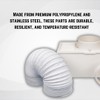 Invero® 4 Meter Universal Condenser Long Vent Hose Flexible Pipe