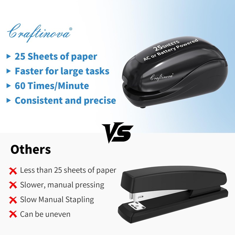 Craftinova Electric Stapler,Including 2000 Staples and 1 Staple Remover, Suitable