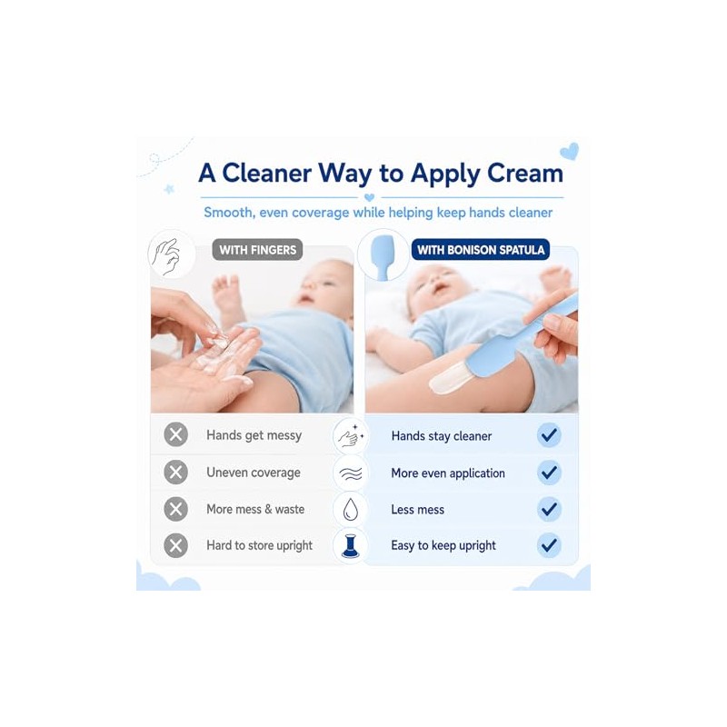 4-Pack Diaper Cream Spatula – Soft-Flex Silicone Butt Spatula for