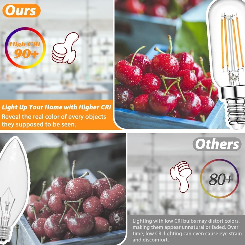 E12 Candelabra Edison Bulbs 60 Watt Equivalent, T6 6W Dimmable