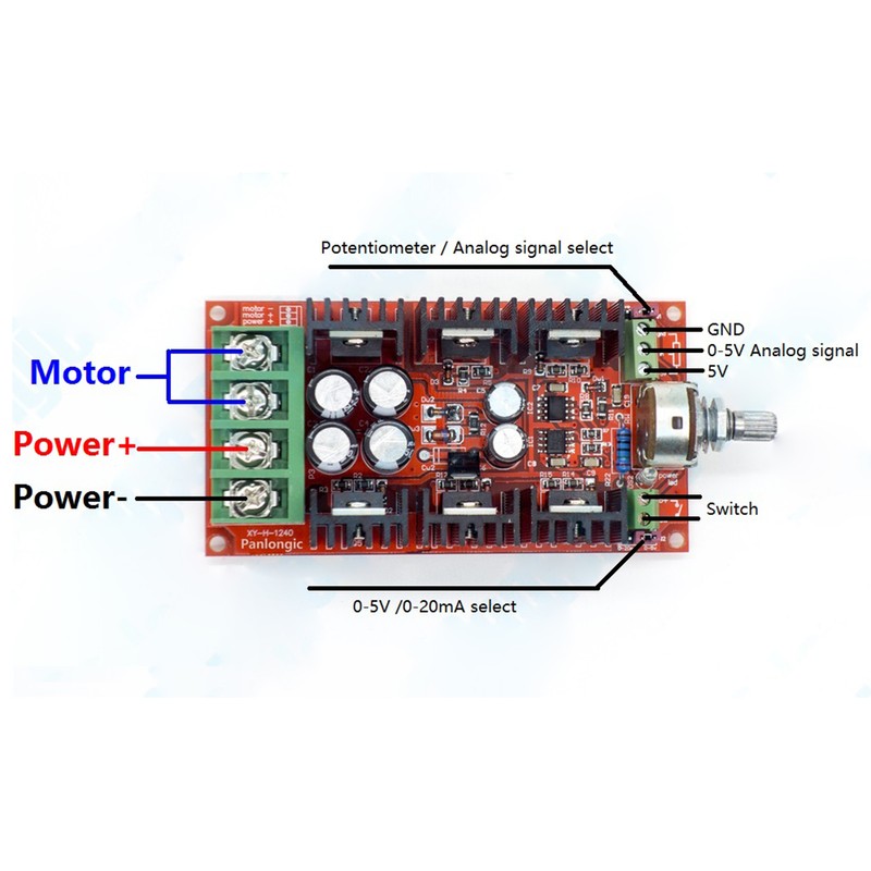 Motor Speed Controller PWM Regulator DC 12V 24V 36V 40V