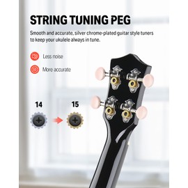 Donner Soprano Ukulele for Beginners 21 Inch Ukelele Starter Bundle Kit with Free Online Lessons Bag Strap String Tuner Picks Cloth Ukalalee Yukalalee (Black)