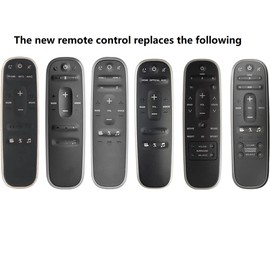 WDZP New Remote Control Replacement for Polk Audio RE9641-1 RE9114-1 MAGNIFI-MINI, for Polk RE9114-1 Soundbar MAGNIFI-MINl Soundbar Home Theater Surroundbar System