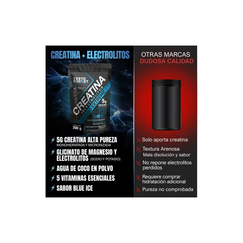 Creatina Monohidratada Electrolitos 100 Alta Pureza Micronizada Hidratacion Rendimiento Muscular