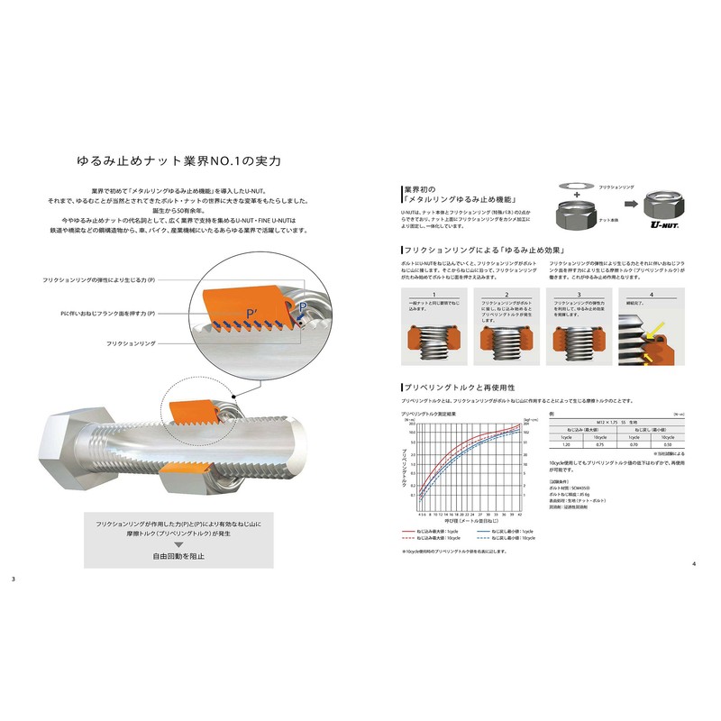 Onokatsu U-NUT M16 SS (Iron) Trivalent Chromate, 4 Pieces, Fuji