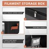 Hizypaixin 3D Printer Filament Storage Box 2 Pack, Holds 12