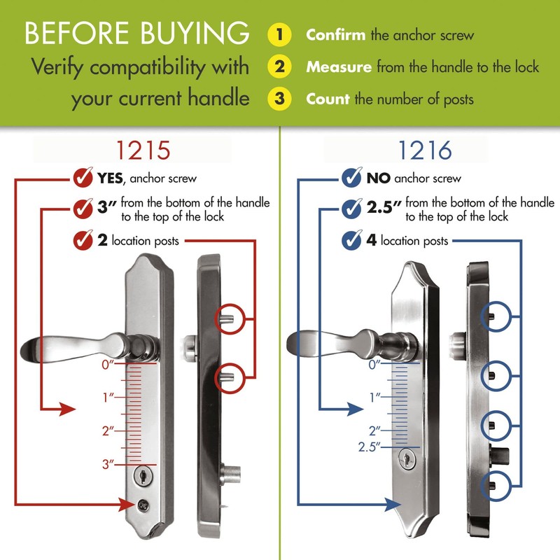 Ideal Security BK1215W ML Lever Set for Storm Doors and