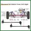 Sway Bar Links Stabilizer Link Kit for Toyota Noah AZR60