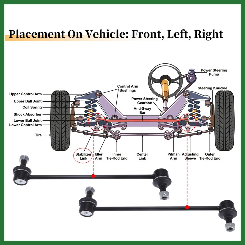 Sway Bar Links Stabilizer Link Kit for Toyota Noah AZR60
