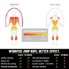 HEREROPE Cuerda de saltar con peso para hombres y mujeres,