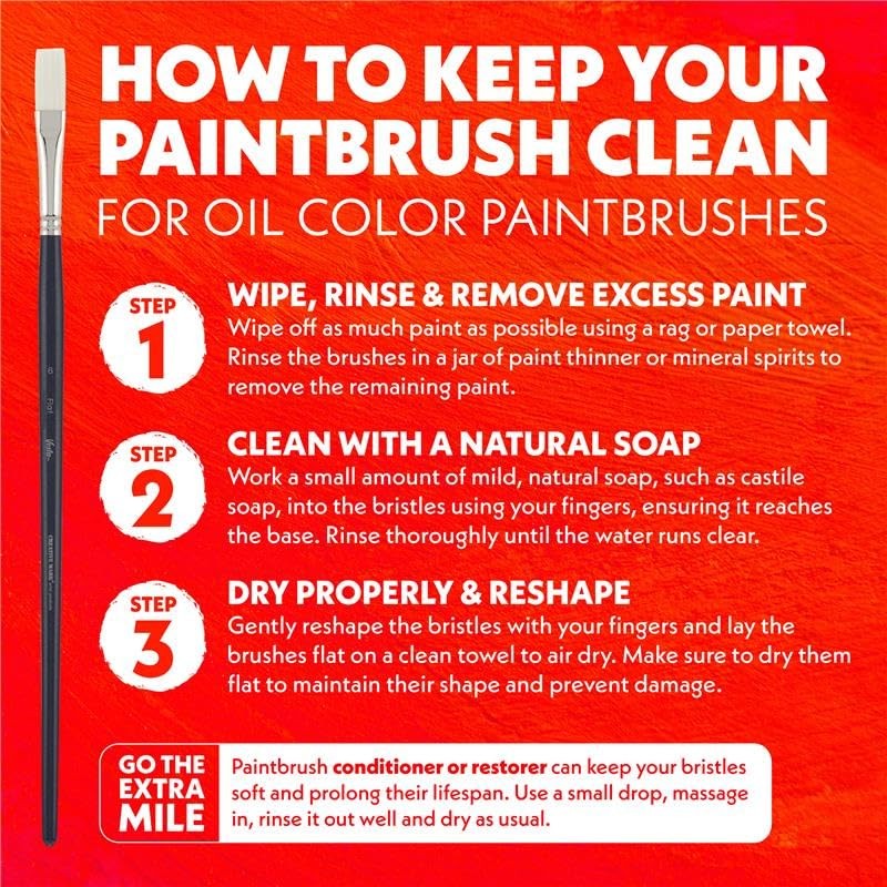 Imperial Professional Bristle Brush Flat Size 2