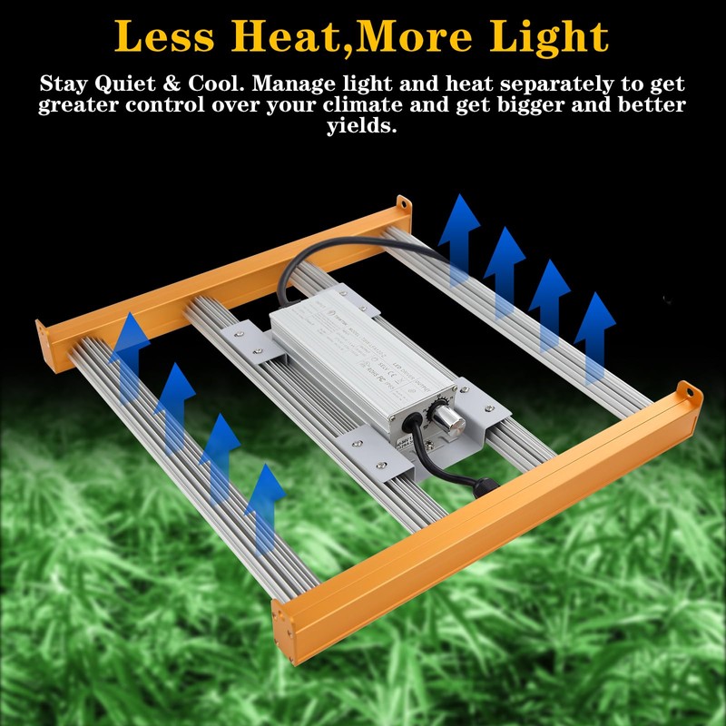 CANAGROW CG1200 LED Grow Light for Indoor Plants 2x2ft Coverage