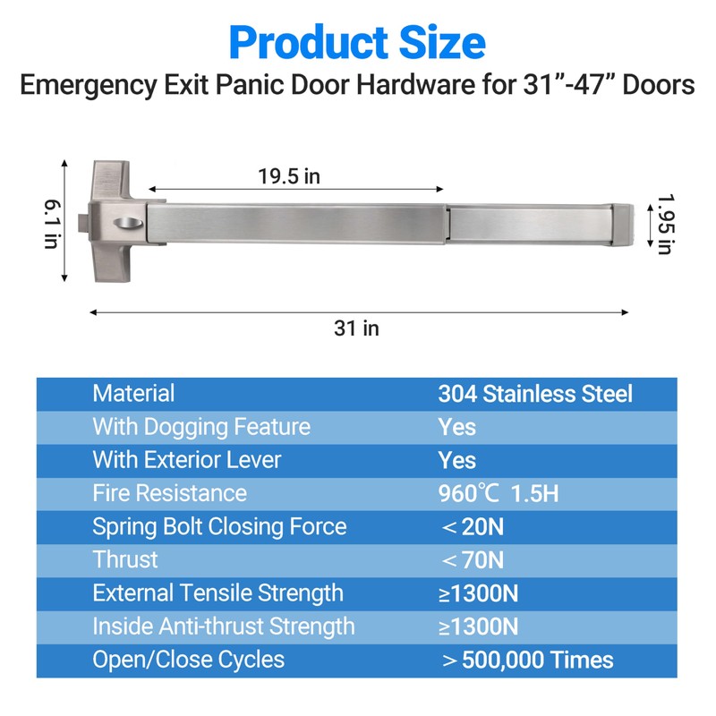 Polar Tangro Commercial Door Push Panic Bar, SS304 Panic Bars