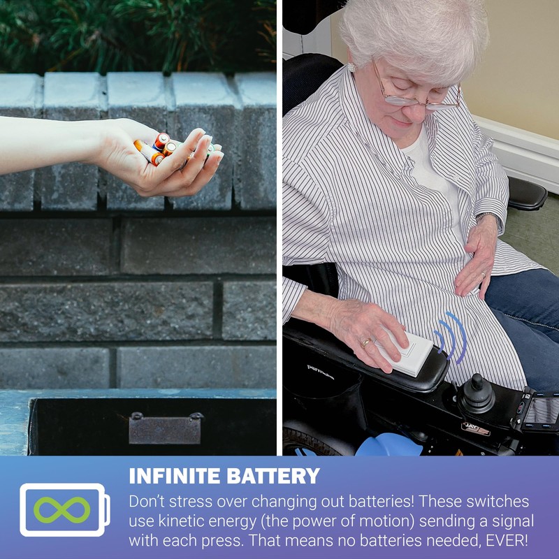 RunLessWire Basic Wireless Light Switch & Receiver Kit with Infinite