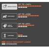 OSRAM - NIGHT BREAKER LASER H7, faro halógeno, 64210NBL-HCB, vehículo