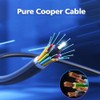PARANNIC Obd2 Cable 12 8 Extension Adapter Cable for DS808