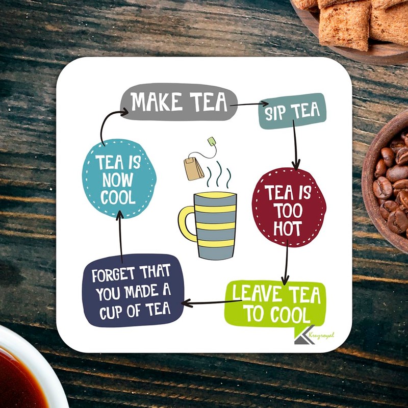 CS894 Tea Logic Novelty Funny Coffee Tea Drink Gift Glossy