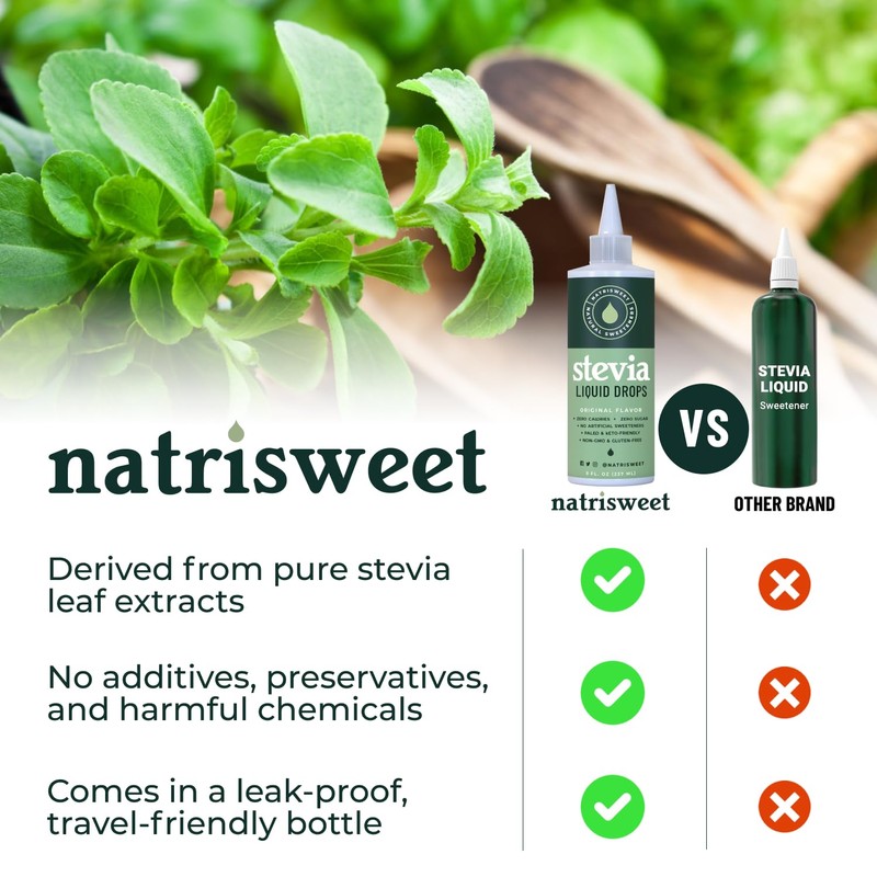 Natrisweet Liquid Stevia Drops, 8oz 2pack, Pure Sweetener from Stevia