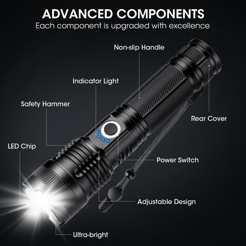 ALSTU Rechargeable 99,000 High Lumens Flashlight - 2Pack Bright LED
