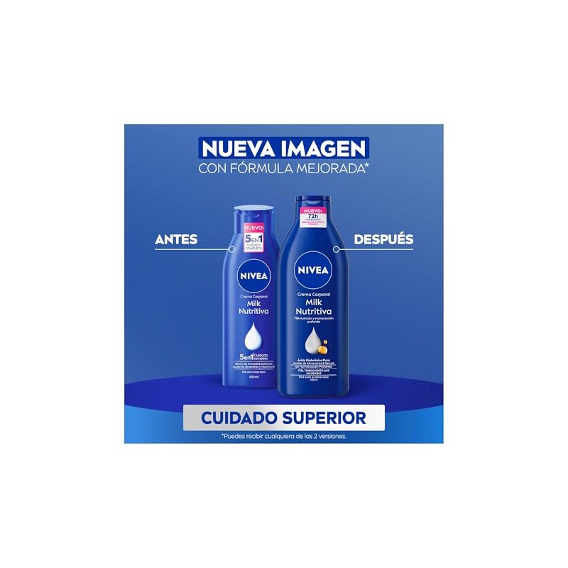 NIVEA Body Crema Corporal Milk Nutritiva para Piel Extraseca, 400