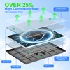 8W Solar Panel for Security Camera, Micro USB & USB-C