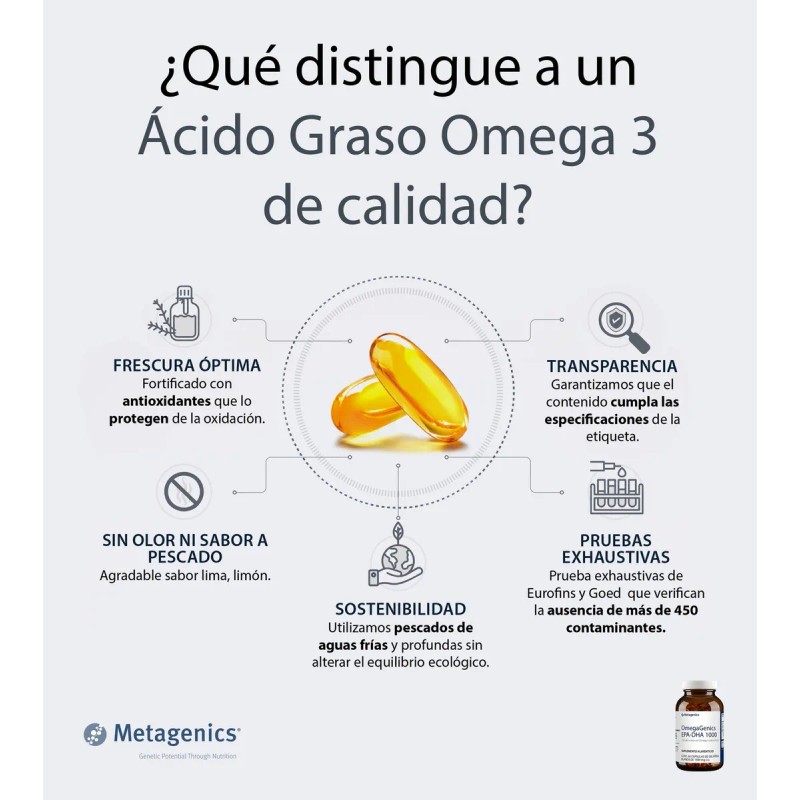 Omegagenics Epa-dha 1000 Suplemento Omega 3 60 Cpsulas Limn