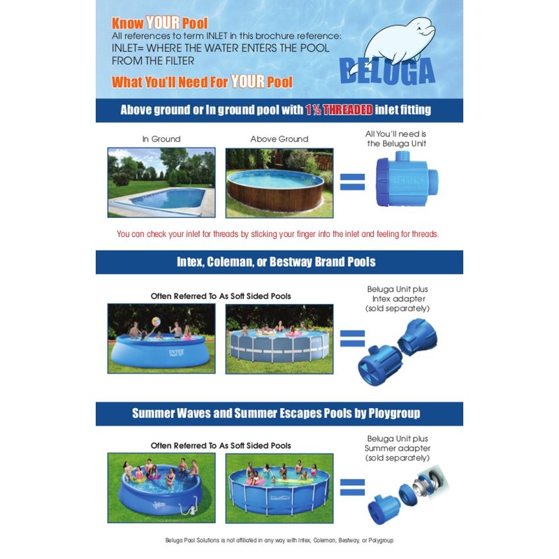 Beluga Pool Solutions 1652 Solar Heating Device for Swimming Pool