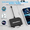 Aewittor ✅ Newest Wireless Android Auto CarPlay Adapter 5Ghz WiFi