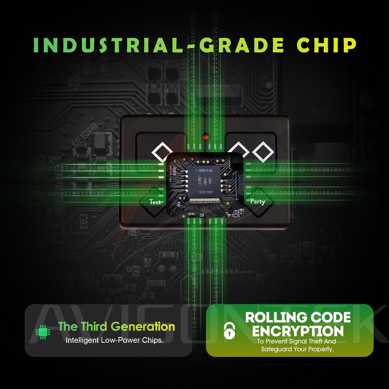 2X AXP1 AXS1 AXR1 Gate Opener Remote【10 Year Warranty】