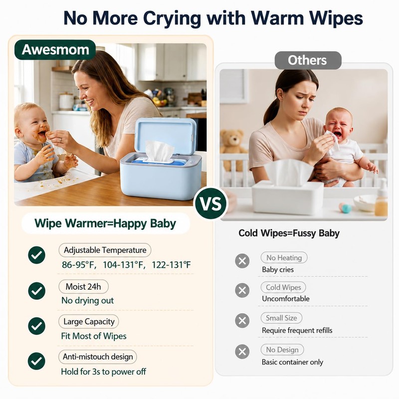 Awesmom Wipe Warmer for Babies, Adult, Adjustable Temperature, Silent Heating,