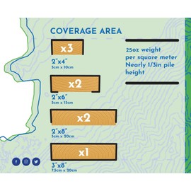 Cuda Boat Trailer Bunk Carpet 18 Inch Wide x 15ft-Premium Cuda Boat Bunk Carpeting Parts Accessories Gray Grey Charcoal Lift Runner Carpet Covers Marine Grade Waterproof