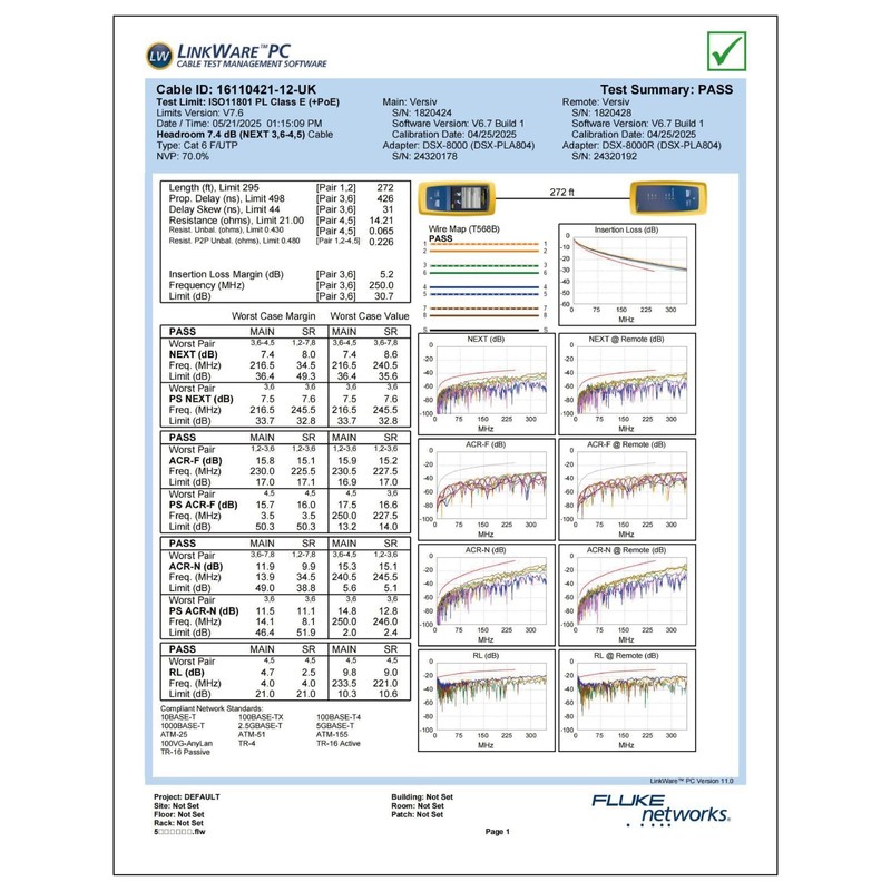 Tecmojo CAT6 Shielded keystone jack Gigabit, 12 Pack