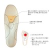 Shoesfit.com(シューズフィットドットコム) 村井 インソールプロ(靴用中敷き) 中足骨頭部痛対策 レディス・女性用 S(22~22.5cm)