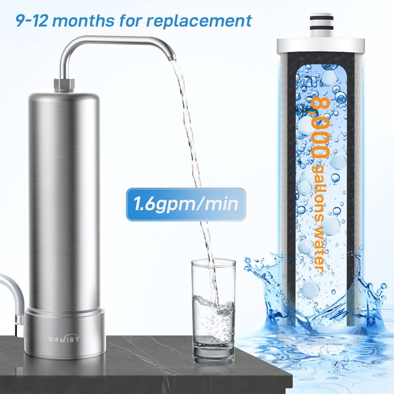 OEMIRY Replacement Filter for OM-CF01 Countertop Water Filter, Lasts Up