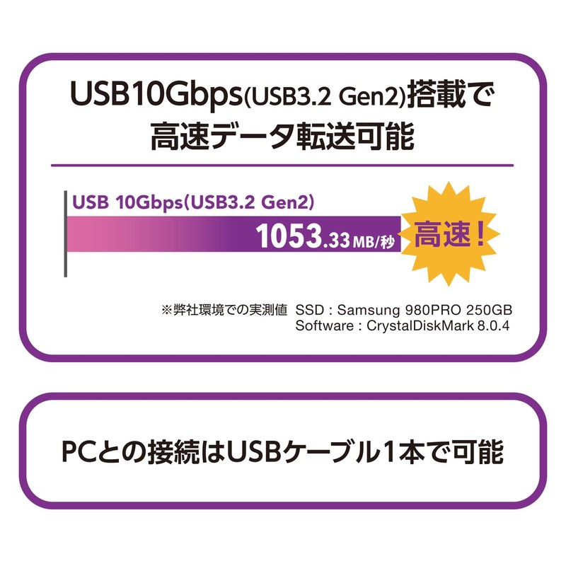 CRCSNSU10GCP_FP Century Naked Tribe Station & Clone M.2 SATA/NVMe &