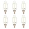 Westinghouse 5059220 2 Watt (25 Watt Equivalent) B11 Dimmable Clear